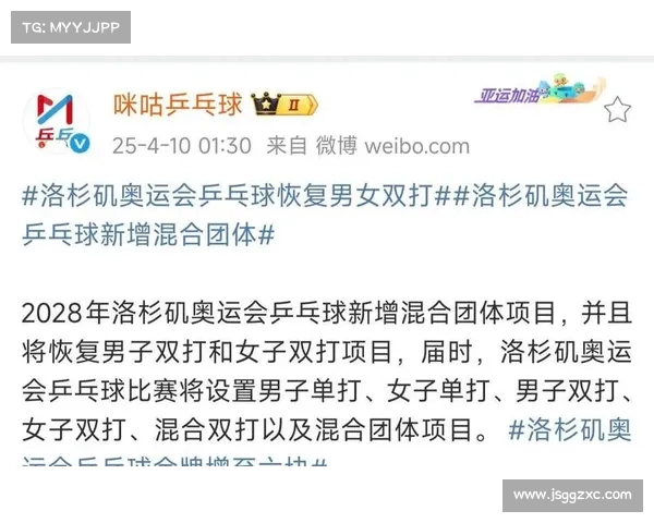 2028洛杉矶奥运会空手道型项目引入难度系数评分规则改革探讨 2028洛杉矶奥运会空手道型项目引入难度系数评分规则改革探讨